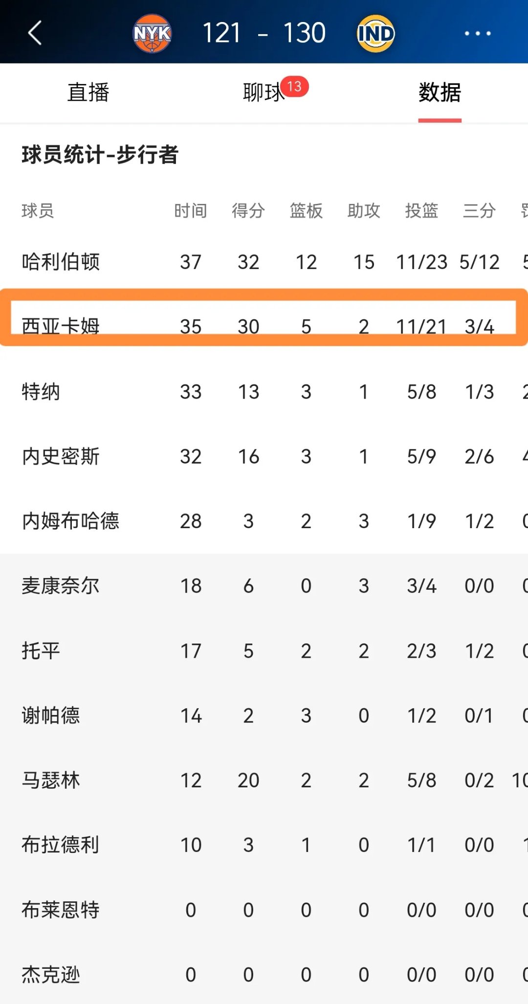 ledong-西亚卡姆官方宣布出色发挥新规，中国队引发争议！赢得满堂喝彩-ledong